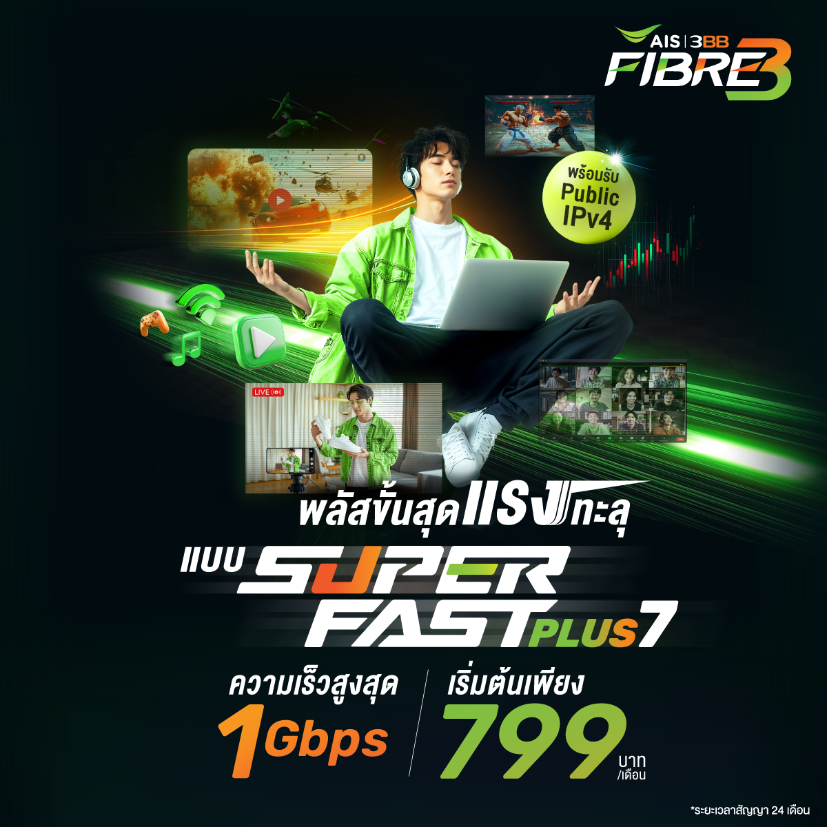 1Gbps/1Gbps Package